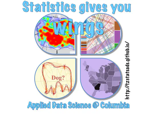 Applied Data Science at Columbia
